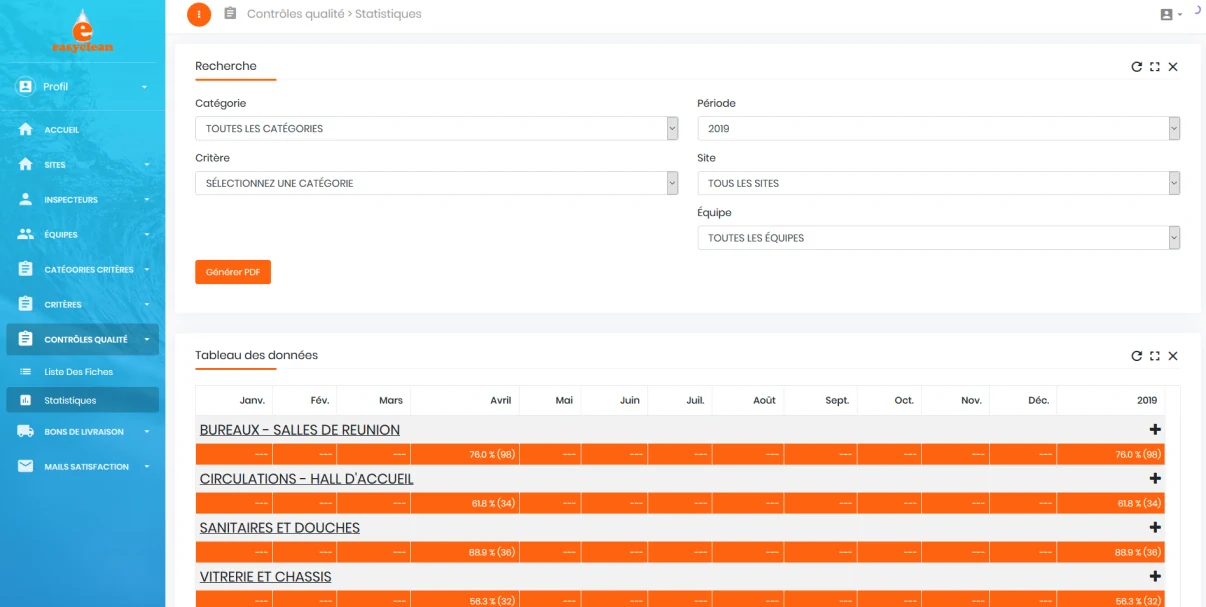 Capture du logiciel applicatif : Logiciel de gestion